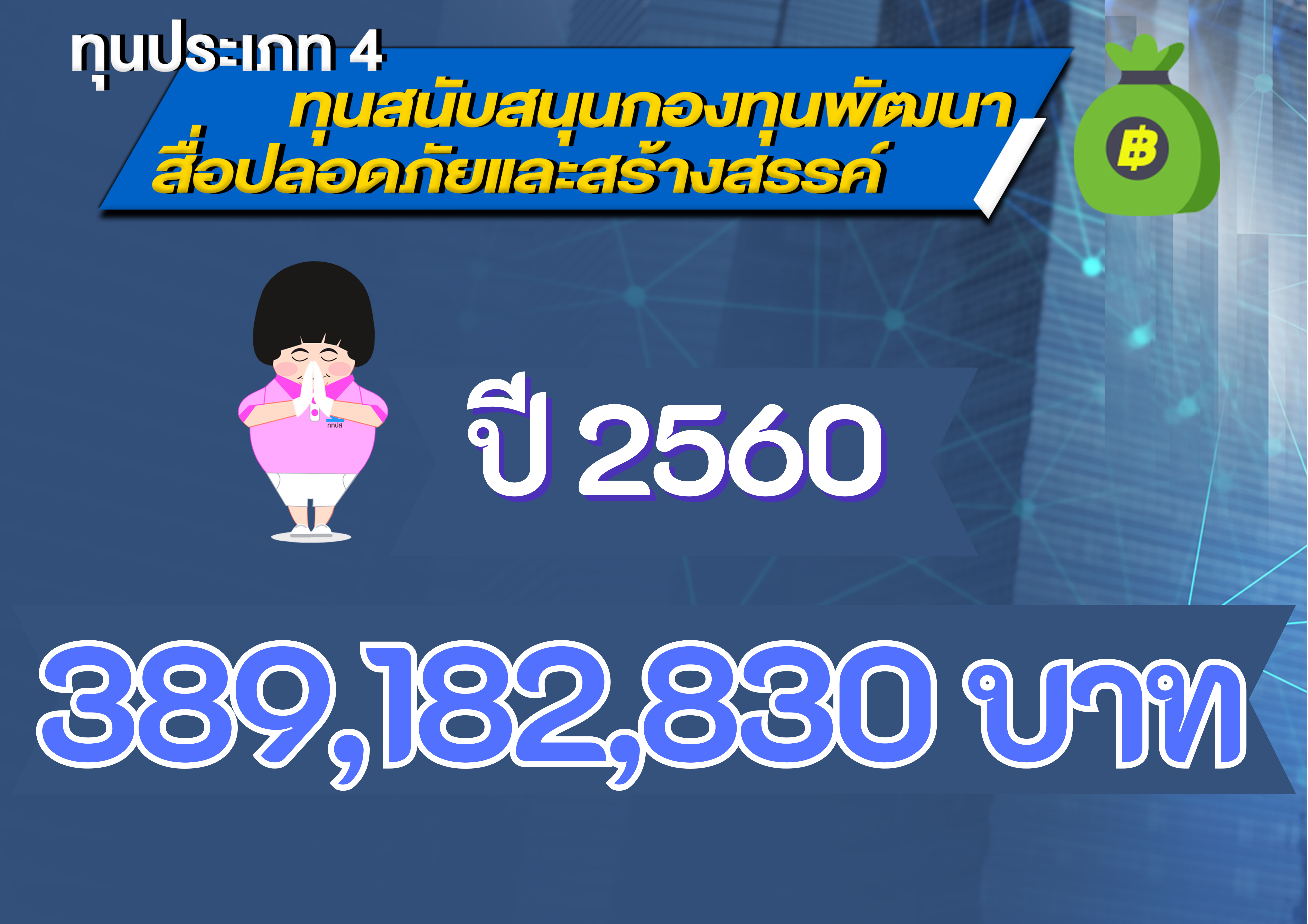 ประจำปี พ.ศ. 2560 สนับสนุนการดำเนินงานเป็นวงเงิน 389,182,830 บาท