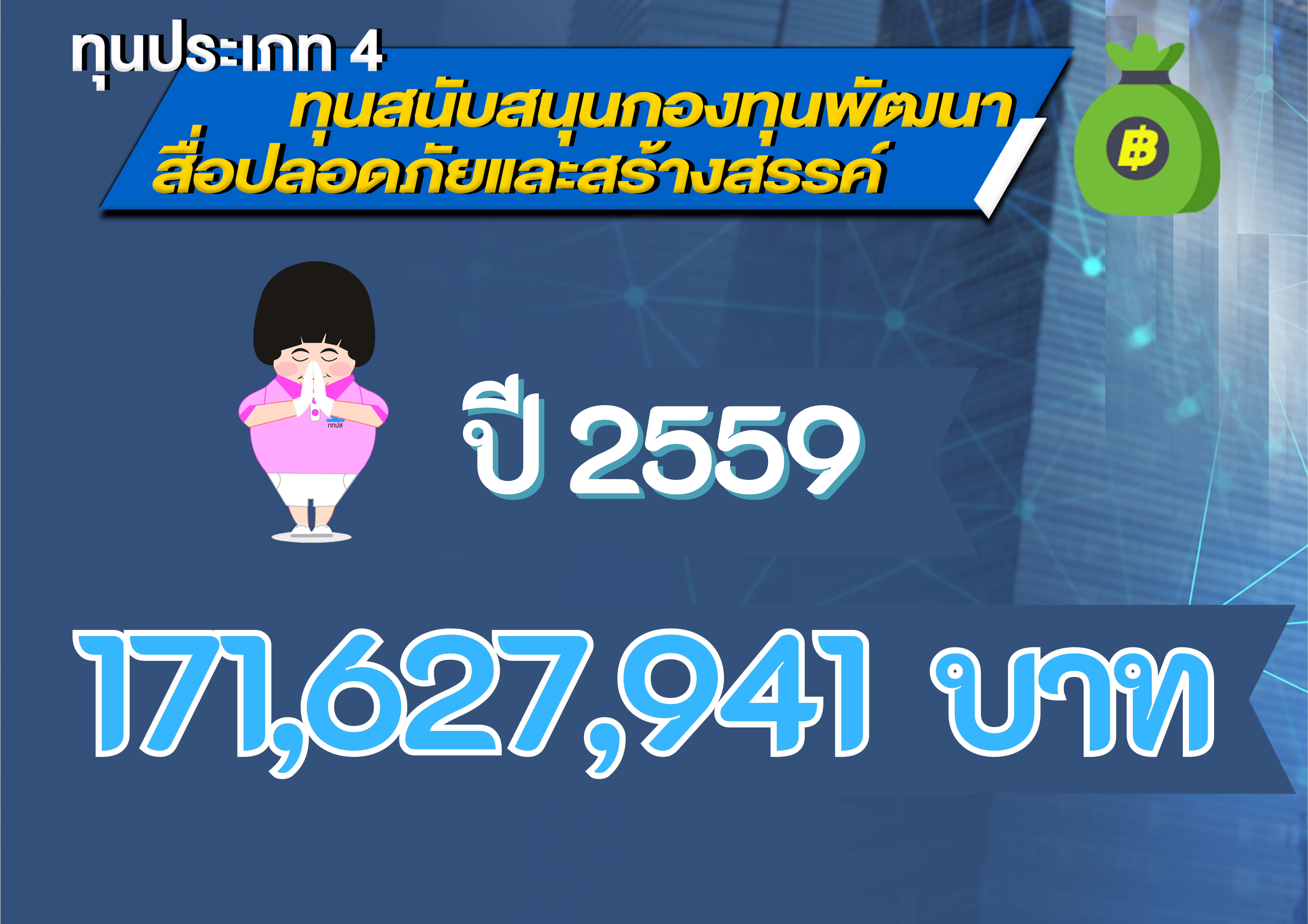 ประจำปี พ.ศ. 2559 สนับสนุนการดำเนินงานเป็นวงเงิน 171,627,941 บาท