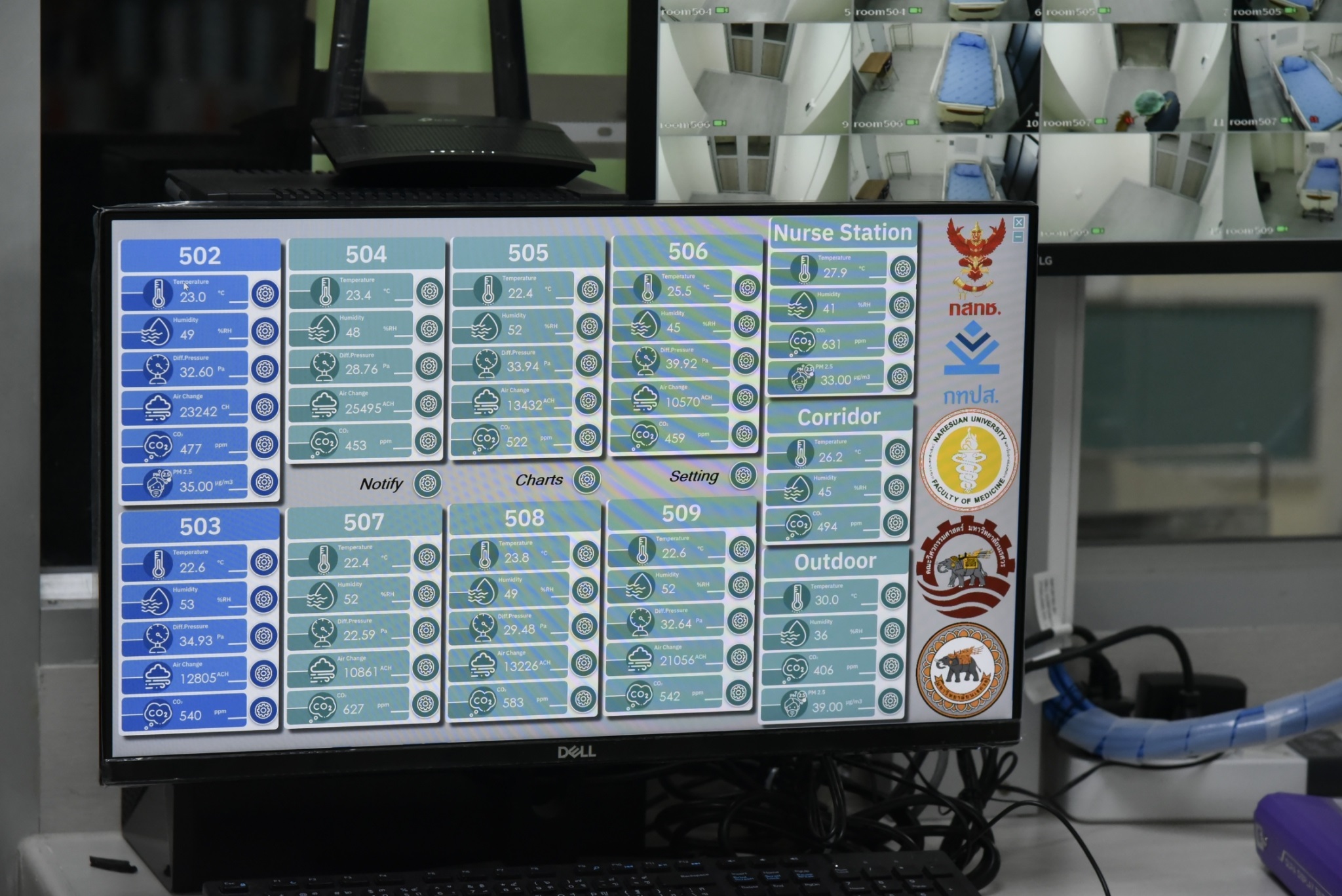 ภาพการแสดงผลขอมลภายในหอง-Cohort-ward-(1).jpg